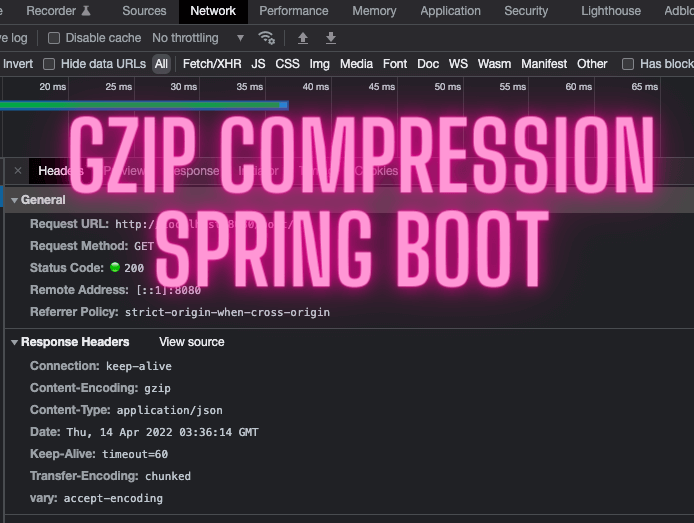 Image: GZIP Compression in Spring Boot