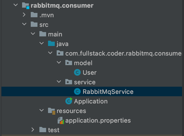 Project Structure for Consumer RabbitMQ